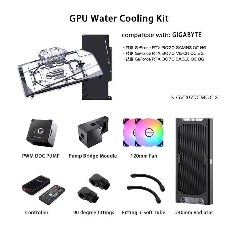 Pc Water Cooling - Kit Pendingin Air Granzon Gold Seller