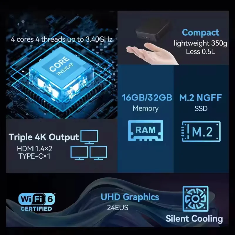 PC Mini BARU Windows 11 Intel  - Pc Gaming Intel ulasan dan harga