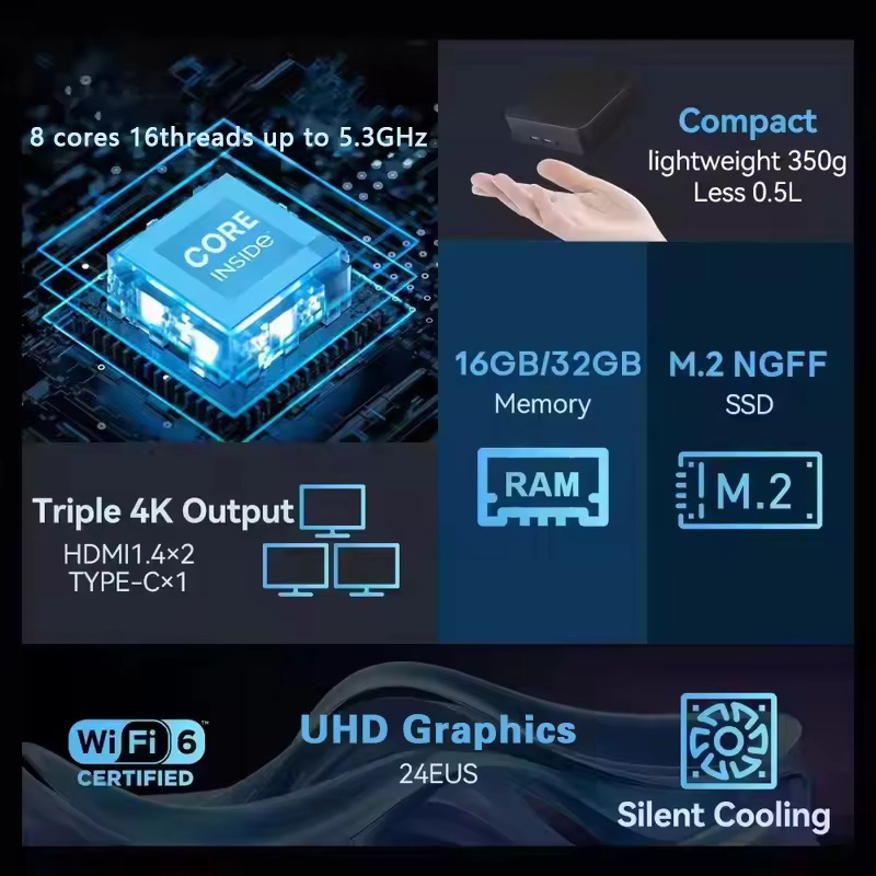 Mini PC 2026 Intel Core I9 109 - Pc Gaming Lounge ulasan dan harga