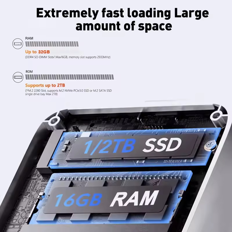 Mini PC 2026 Intel Core I9 109 - Pc Gaming Lounge ulasan dan harga